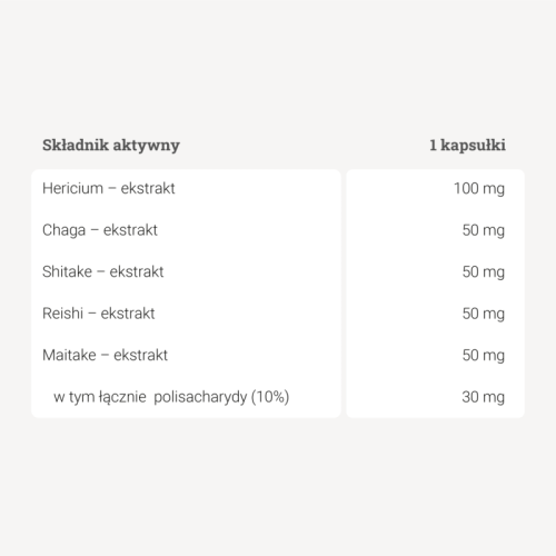 grzyby-witalne-skład.jpg