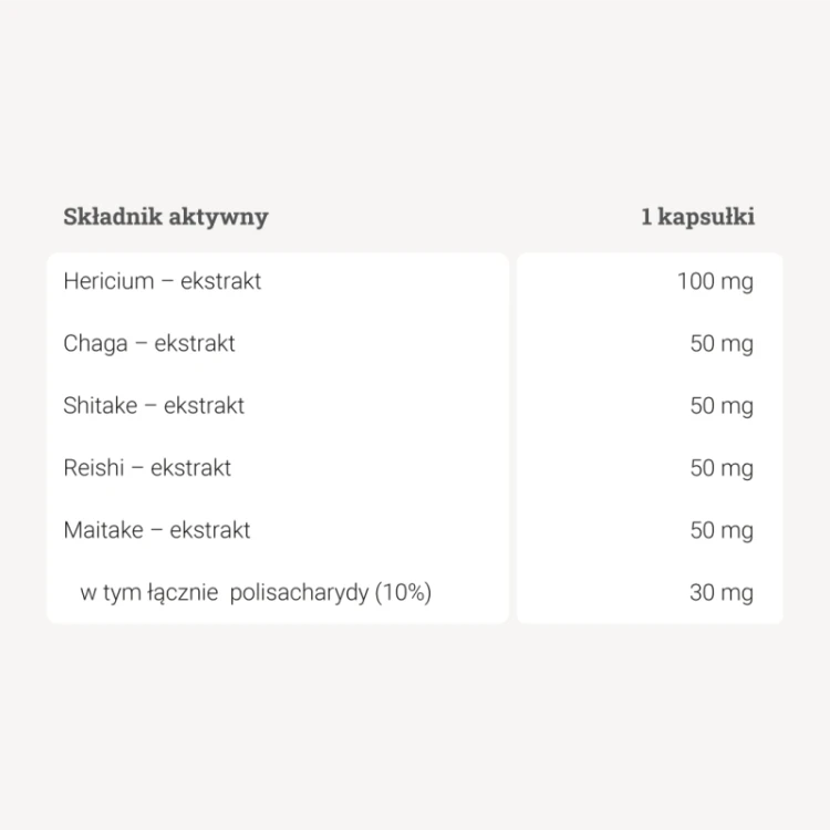 grzyby-witalne-skład.jpg